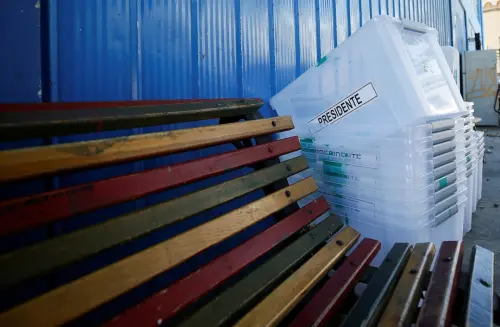 Chilean Voters Shift to Conservative Stance, Boosting Markets