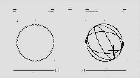 Microsoft Reveals Majorana 1: Advancing Quantum Technology with Million-Qubit Potential