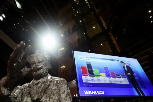 Potential Coalition Governments for Germany Post-Election