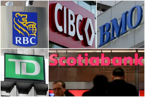 Canadian Banks Expected to Increase Reserves for Tariff Uncertainty