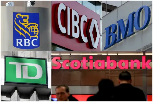 Canadian Big Banks Advocate for Ottawa Reforms to Address Tariff Risks
