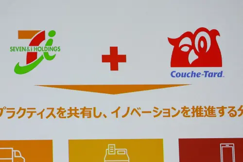 Couche-Tard and 7-Eleven Encounter Initial Challenge in Store Divestiture Plan